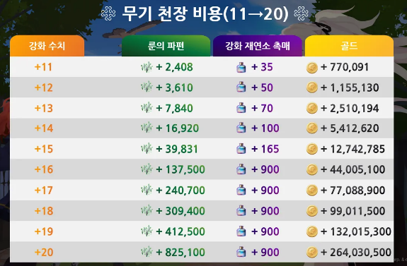 ᨐฅ 냐 tweet media