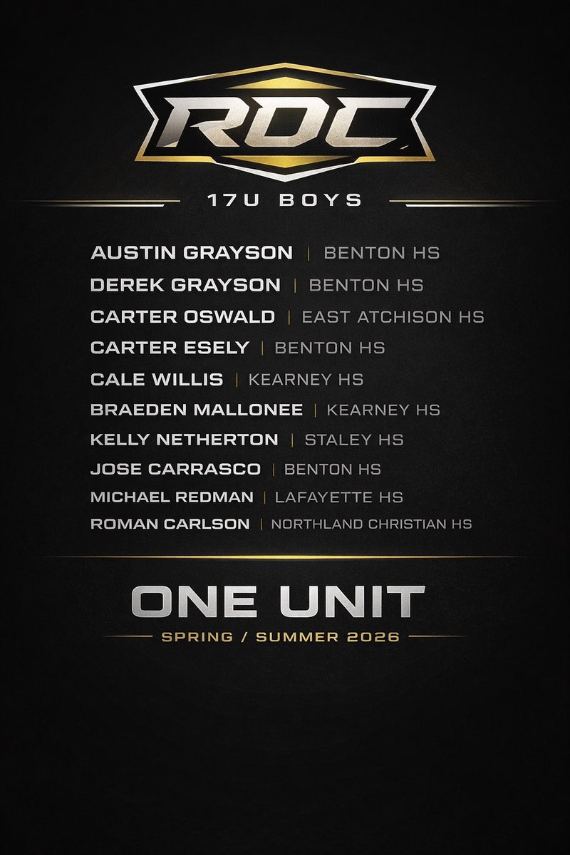 Real Dream Chasers (RDC) tweet media