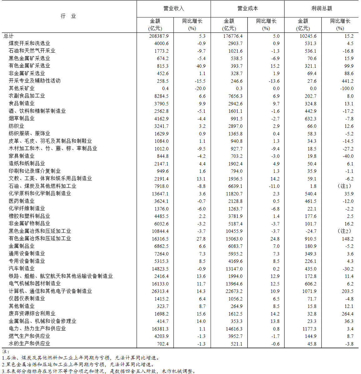 Alex_感知 tweet media