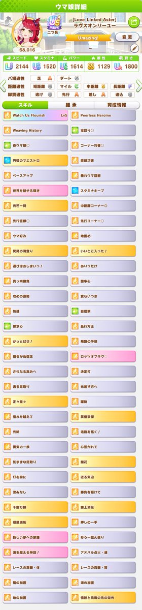 みすゞちゃん【鈴蘭組】&【アヴェラーレ】 tweet media