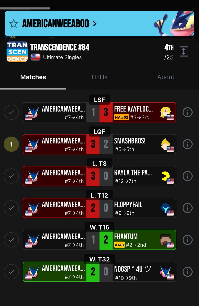 AmericanWeeaboo tweet media