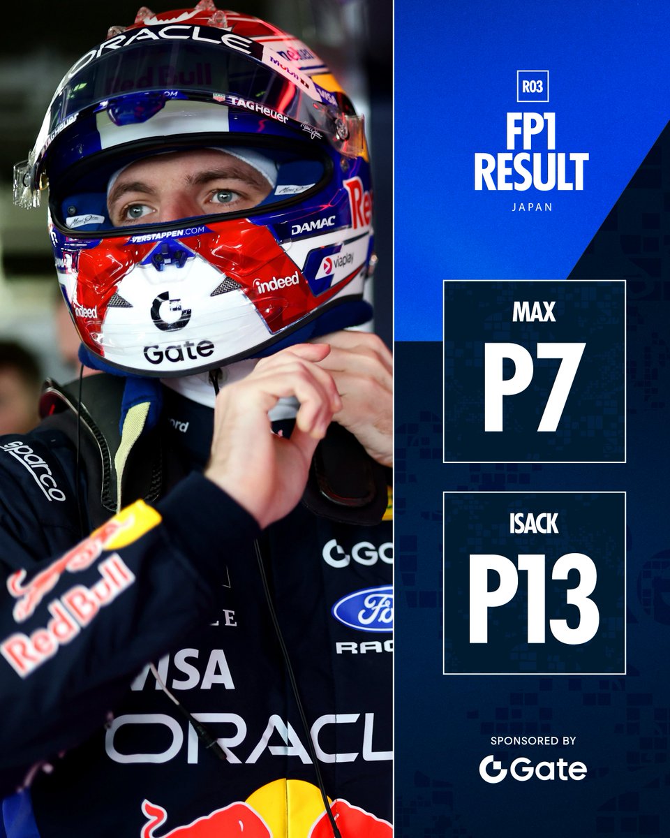 Oracle Red Bull Racing tweet media