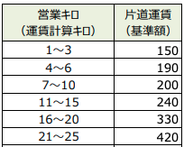 comuttun tweet media