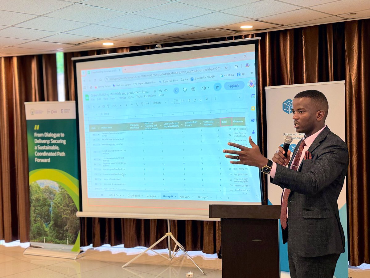 GGGI Rwanda tweet media