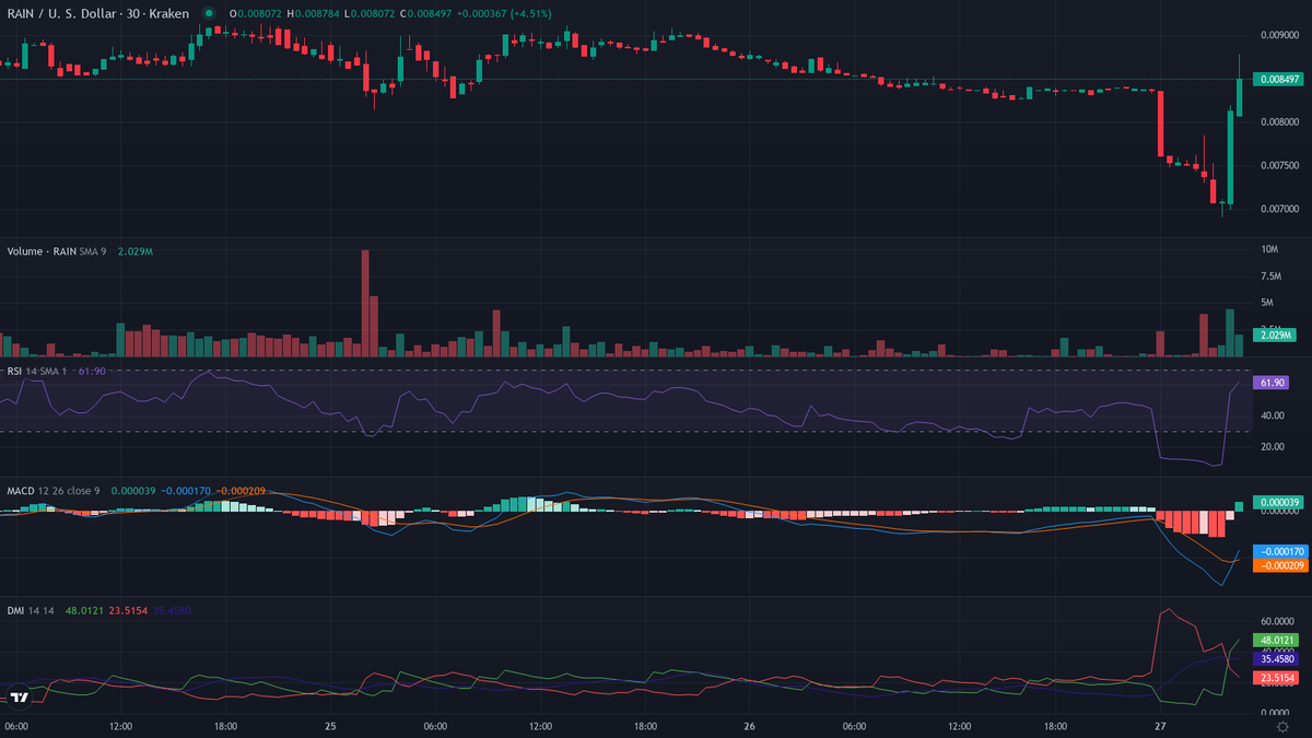 Olivier Langlois tweet media