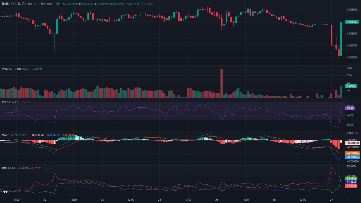 Olivier Langlois tweet media