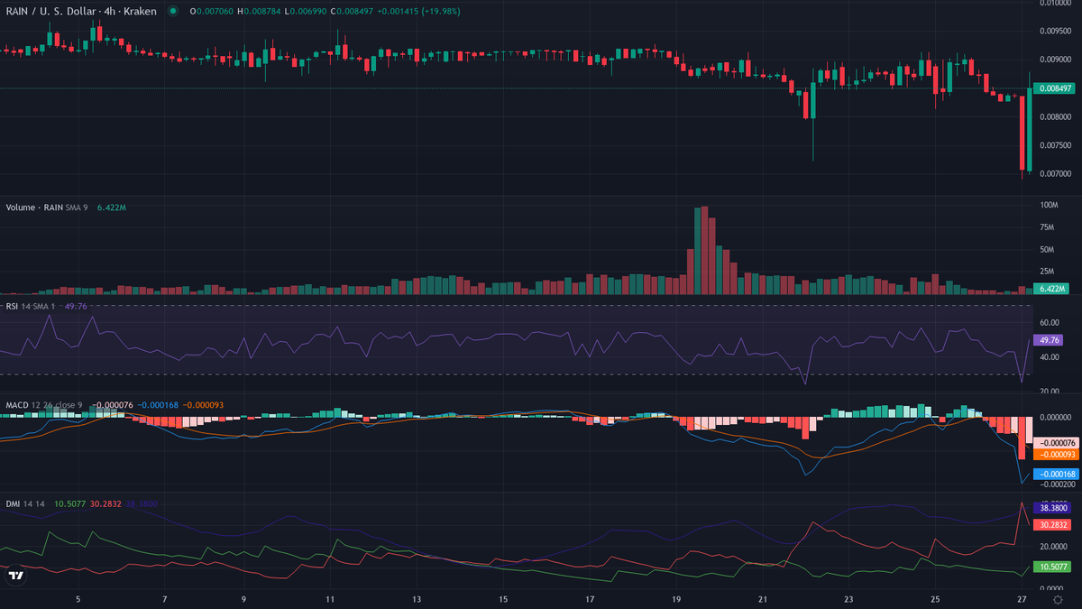 Olivier Langlois tweet media