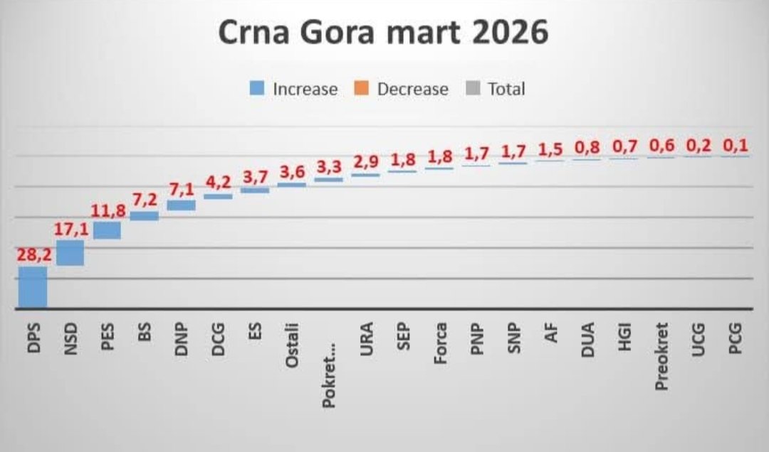 Blažo Blažević tweet media