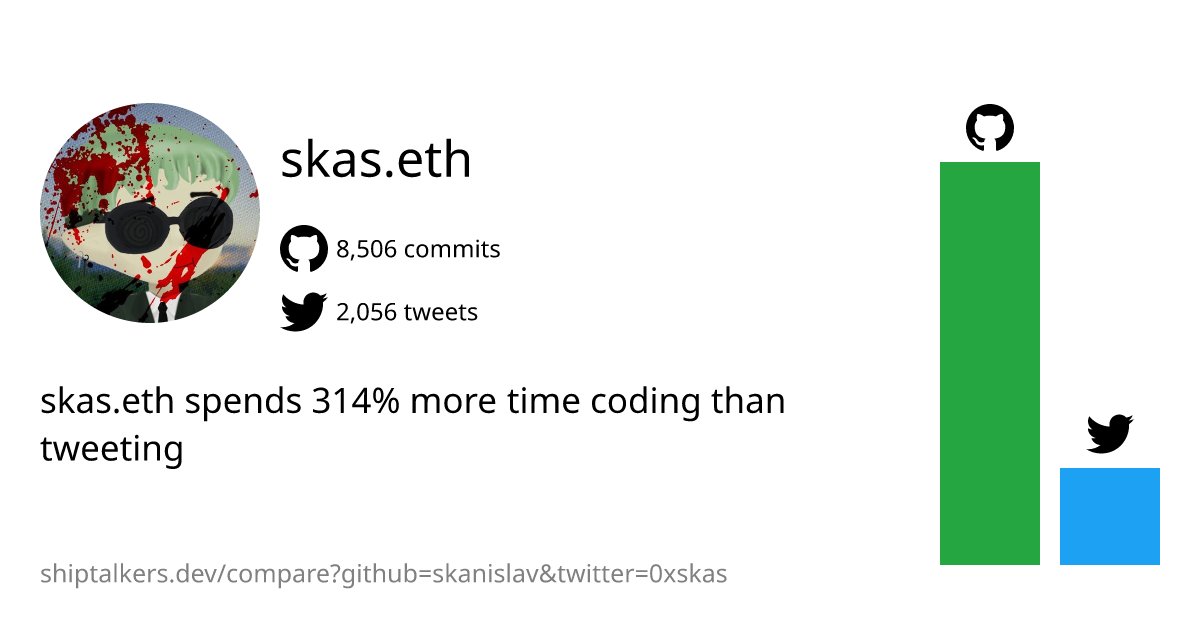 skas.eth tweet media