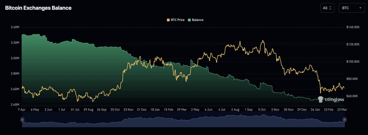 Keystone Hardware Wallet丨Bitcoin-Only tweet media