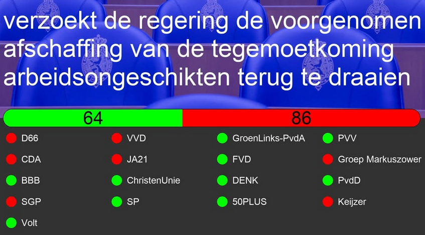 Marretje 🌹 uit Mares Brabant tweet media