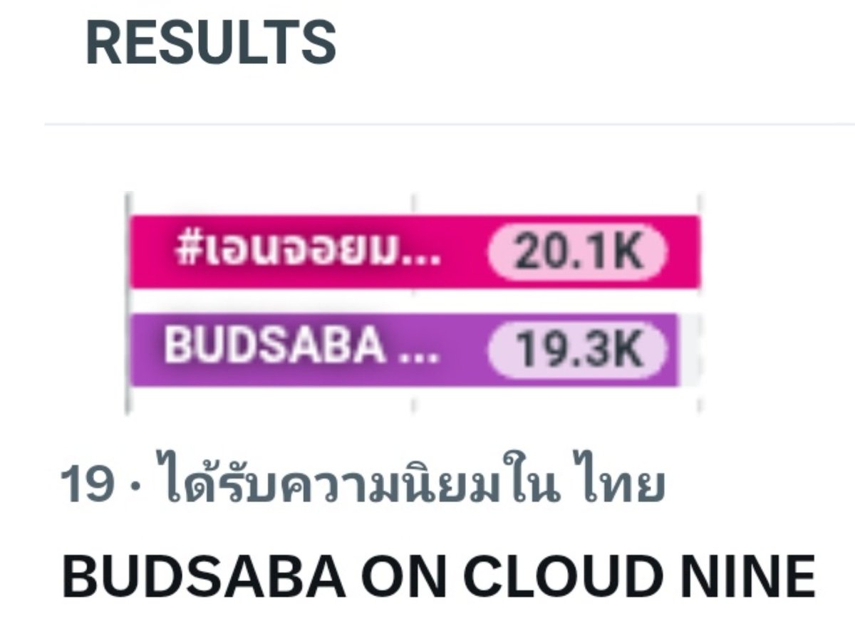 TREND FOR ENJOYJUNE tweet media