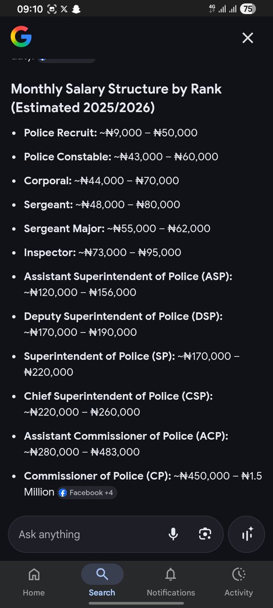 Ákándé Árá Stylez tweet media