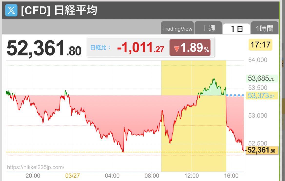 無知蒙昧の化身(こおり) tweet media