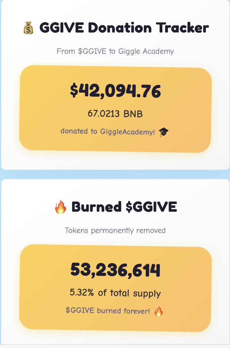 Shanks 🔶 BNB tweet media