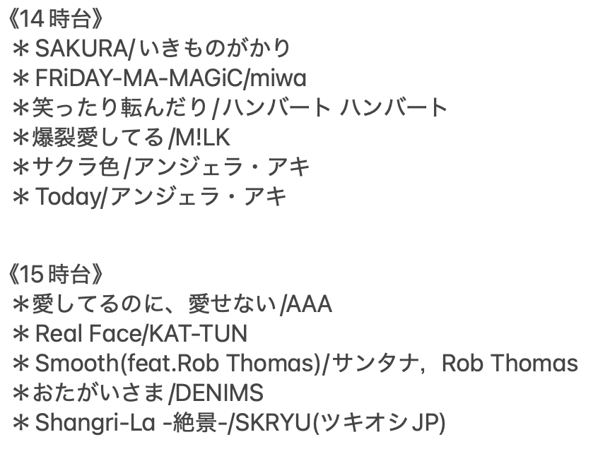 Vair_FRIDAY's tweet photo. 【🎶本日のオンエアリスト🎶】
○14・15時台
#いきものがかり
#miwa
#ハンバートハンバート
#MILK
#アンジェラ・アキ
#AAA
#KATTUN
#サンタナ
#RobThomas
#DENIMS
#SKRYU
#ふらきん https://t.co/3Z9J06fIZi