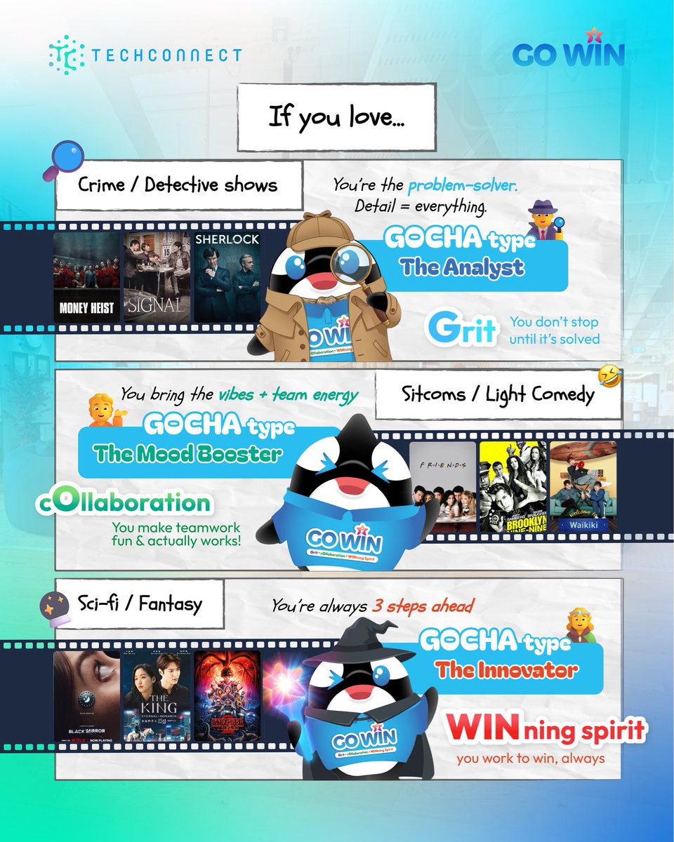 TechConnect by Sinar Mas Mining tweet media