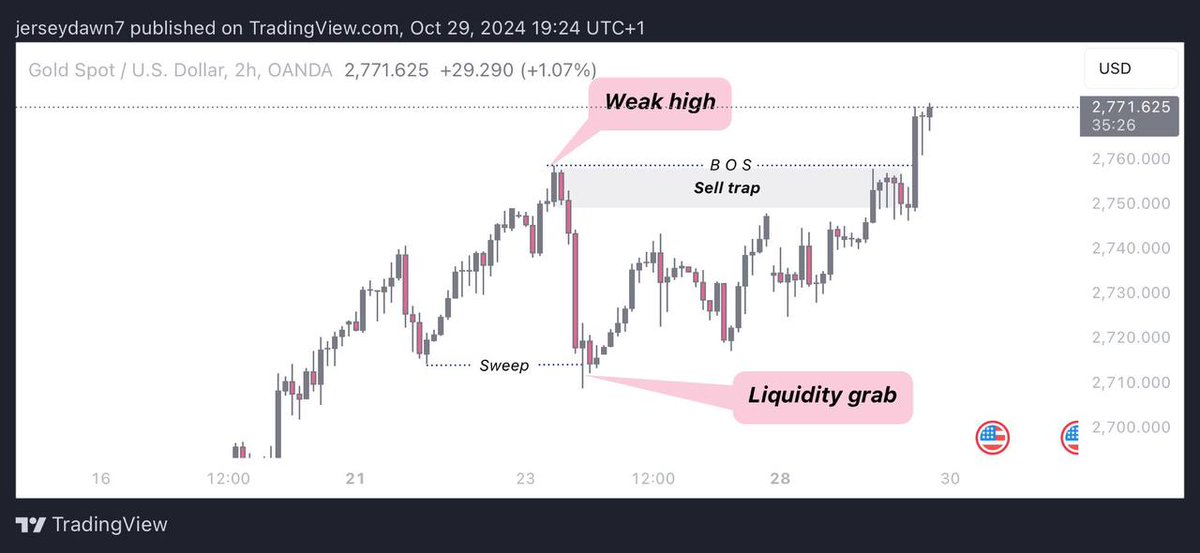 stevvictory chidubem tweet media