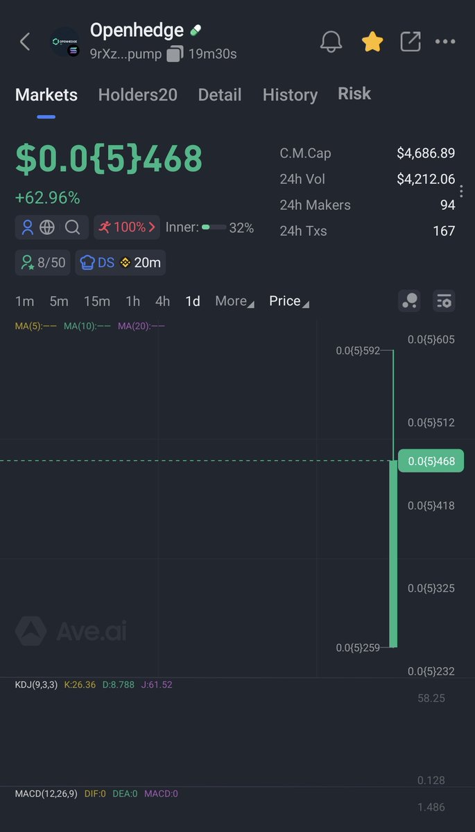 sus/acc 🉐 tweet media