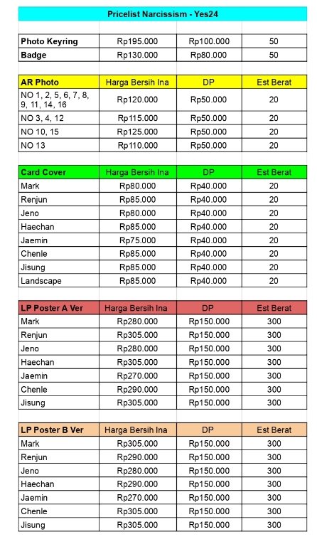 Saflee | Mention after DM tweet media