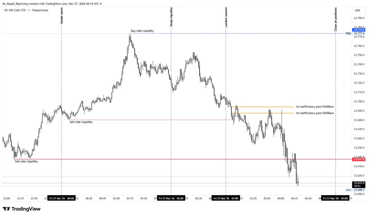 Mr Rapid Repricing tweet media