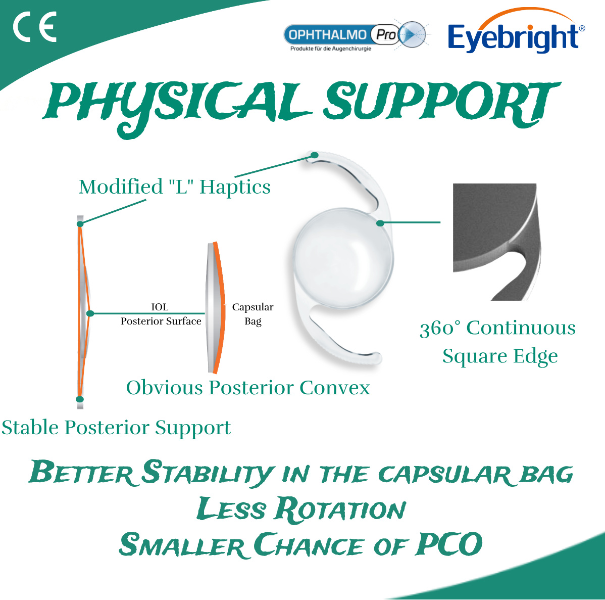 Eyebright2010's tweet photo. To achieve the best visual outcome, an IOL’s stability in the capsular bag plays an important role. Prosert® Extended Depth of Focus Preloaded Intraocular Lens System provides reliable support and maintains precise positioning, offering consistent and lasting overall performance. https://t.co/BRqF3RZ5Mu