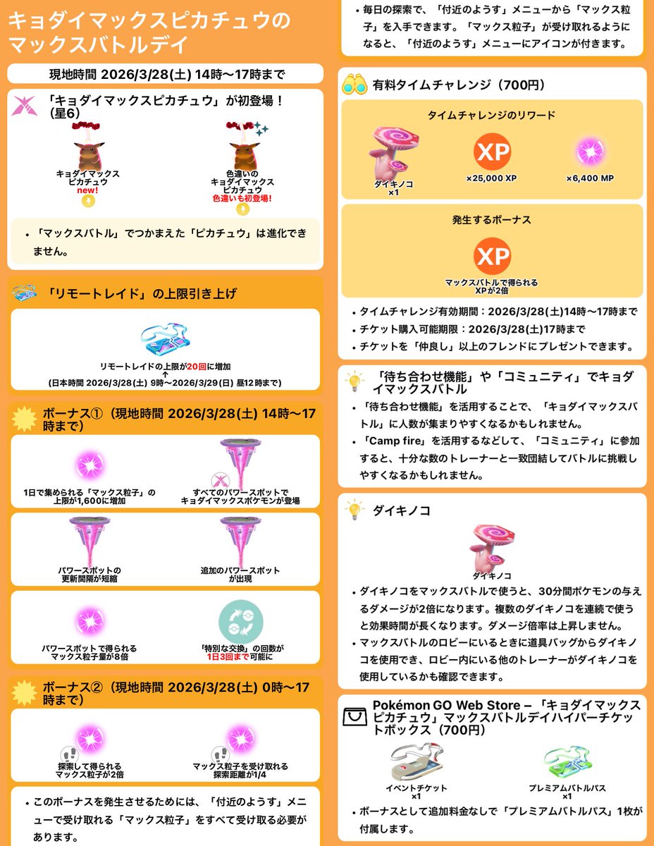 ポケモンGO攻略情報@ポケマピ tweet media