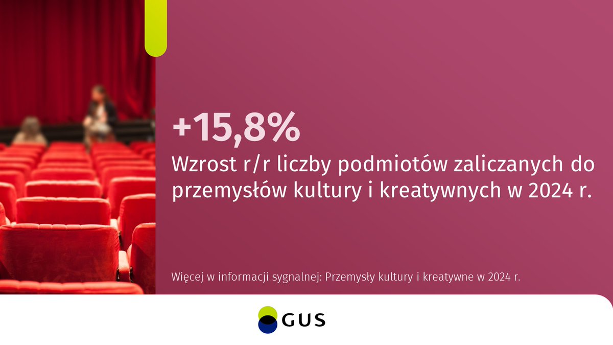 GUS tweet media