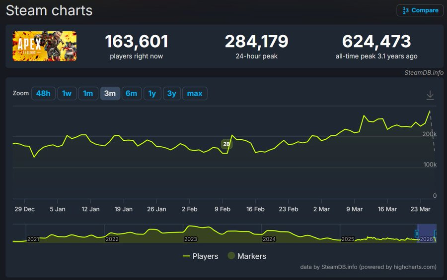 BirnoOCE tweet media