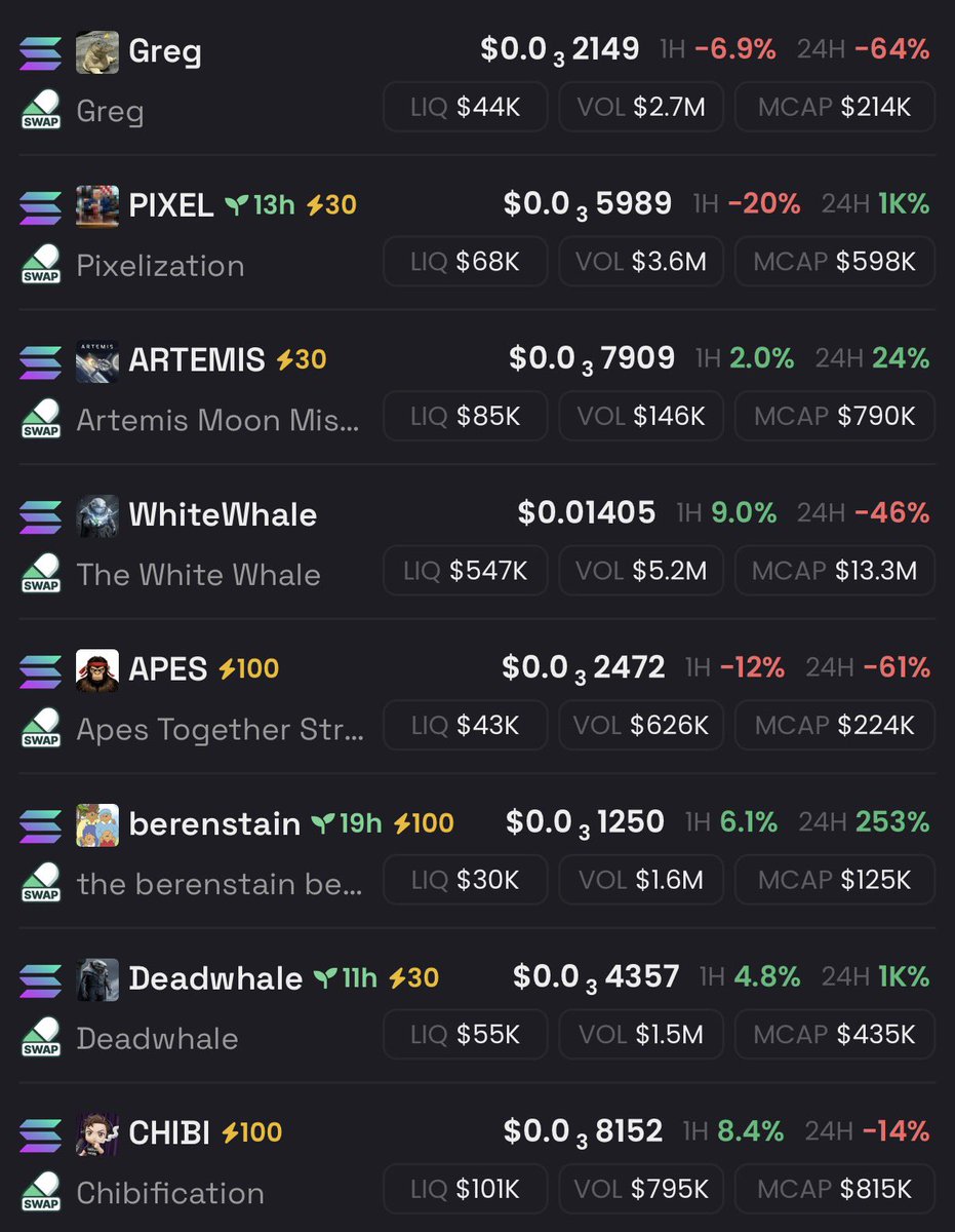Sol mayor tweet media