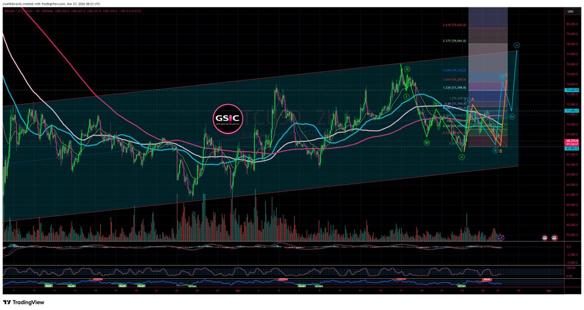 Lisa N Edwards tweet media