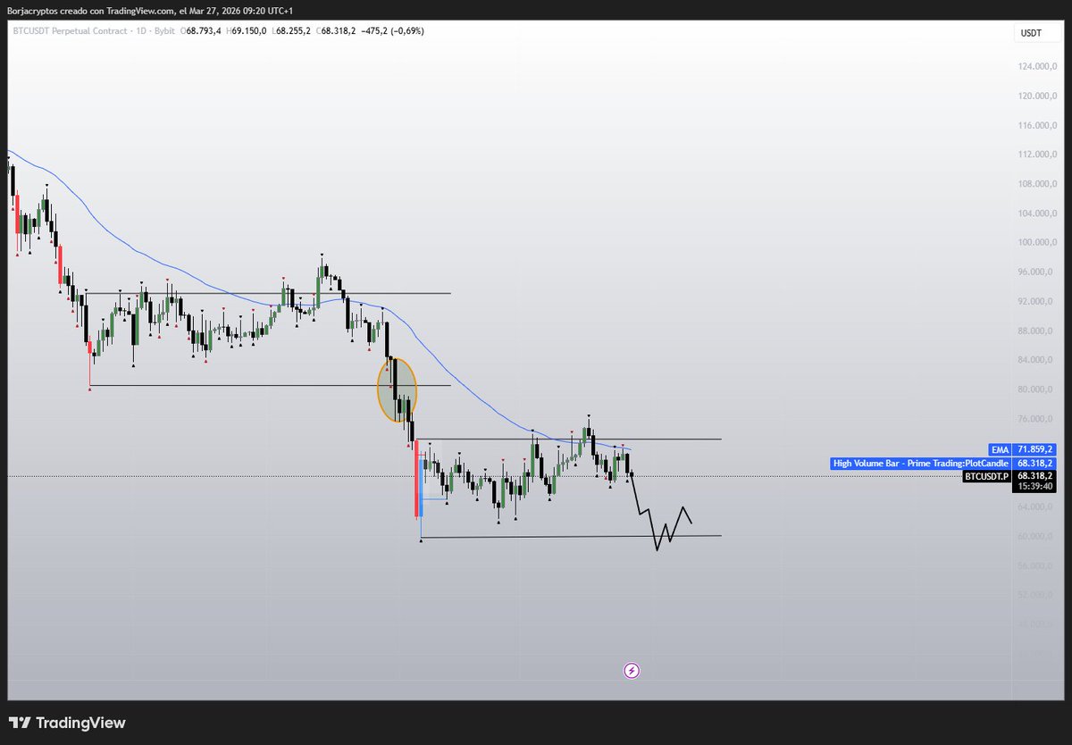 Gallumbin tweet media