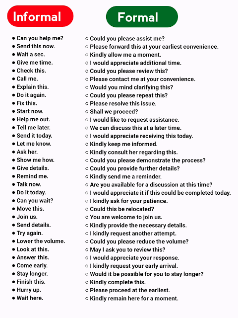 English Grammar tweet media