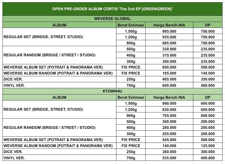 GO BY VEYY | mention after dm ⚡ tweet media