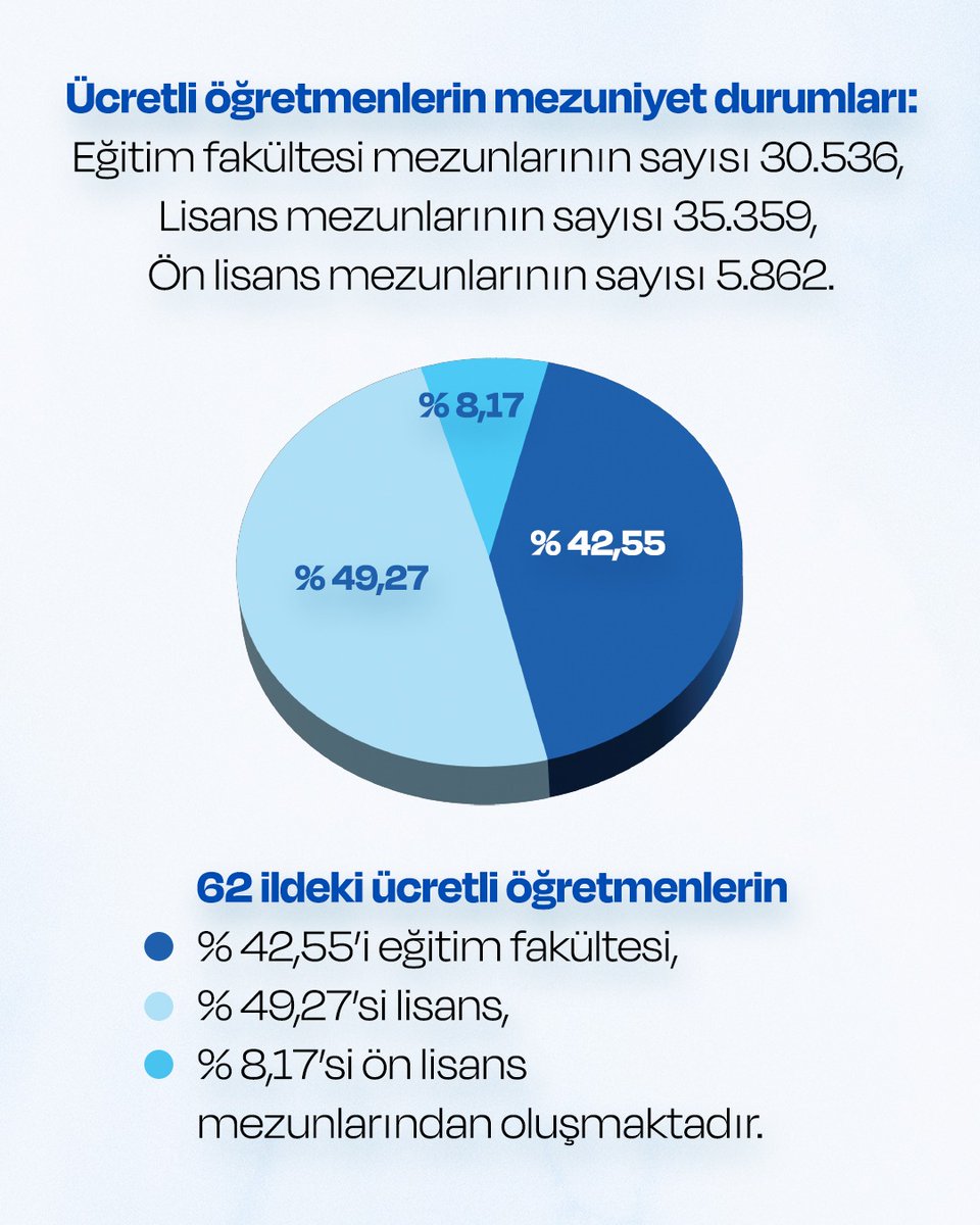 Edip Üzen tweet media