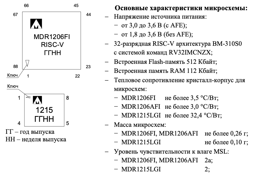 torgeek's tweet photo. RISC-V чипы Миландра MDR1206FI и MDR1215LGI появились в рознице Озон

Выпуск серийно с 2022 года и в первой ревизии известны как Счётчик К1986ВК025

Самые продвинутые и отлаженные чипы у нас —  впервые реализовано расширение риск5 для криптографии Xgost

#riscv #RuChip #InnoRu https://t.co/YDAx1rys0h