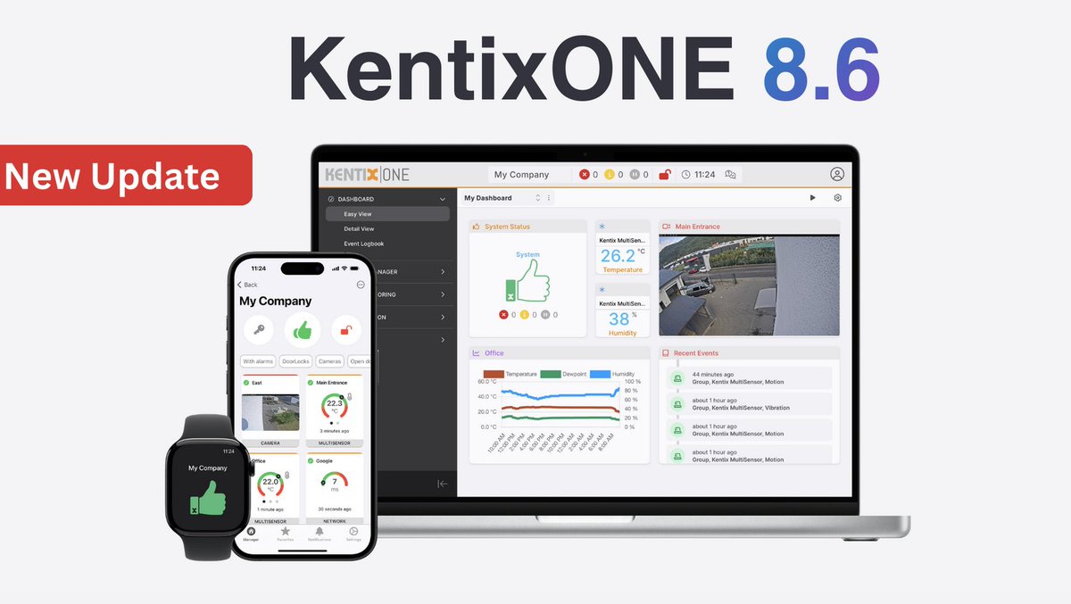 Euro Security EMEA tweet media