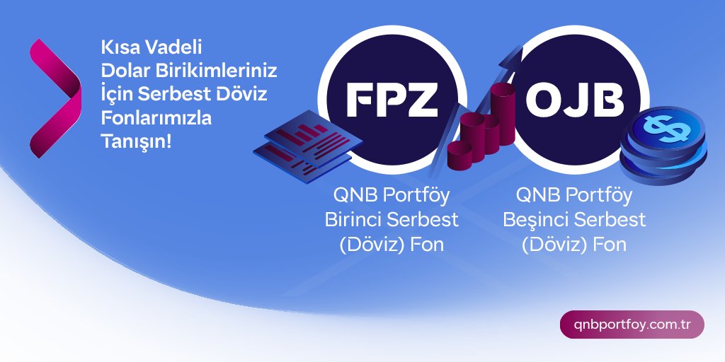 QNB Portföy tweet media