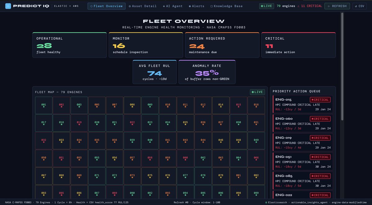 NTU Singapore tweet media