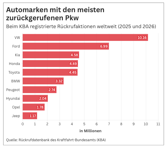TeslaXander tweet media