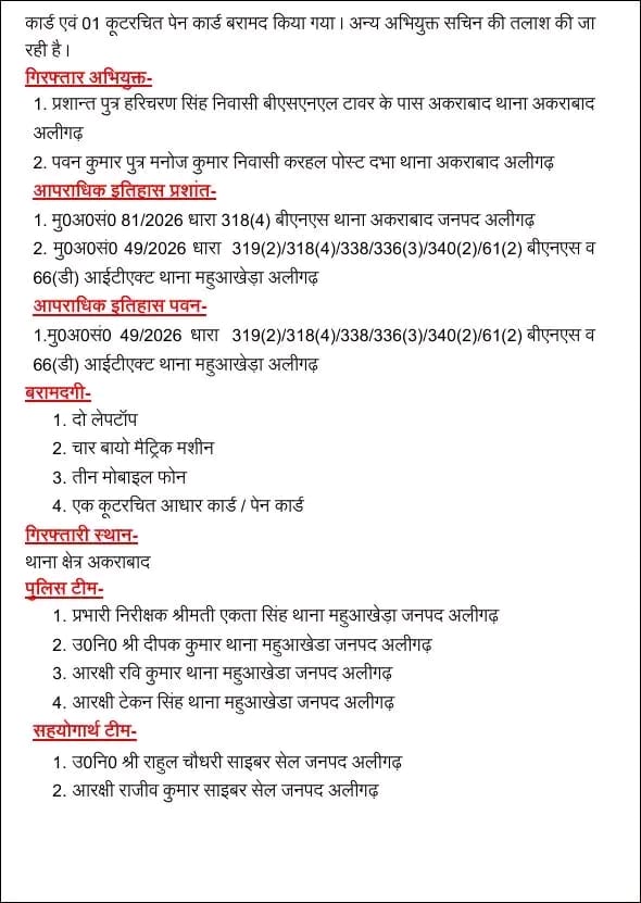 Akash Pachouri (मोदी का परिवार) tweet media