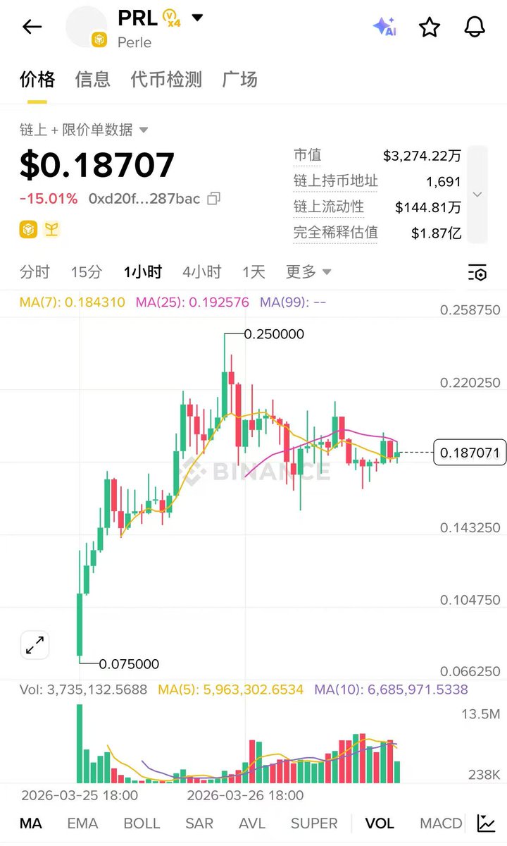 AlphaPaw⚡️🐾 tweet media