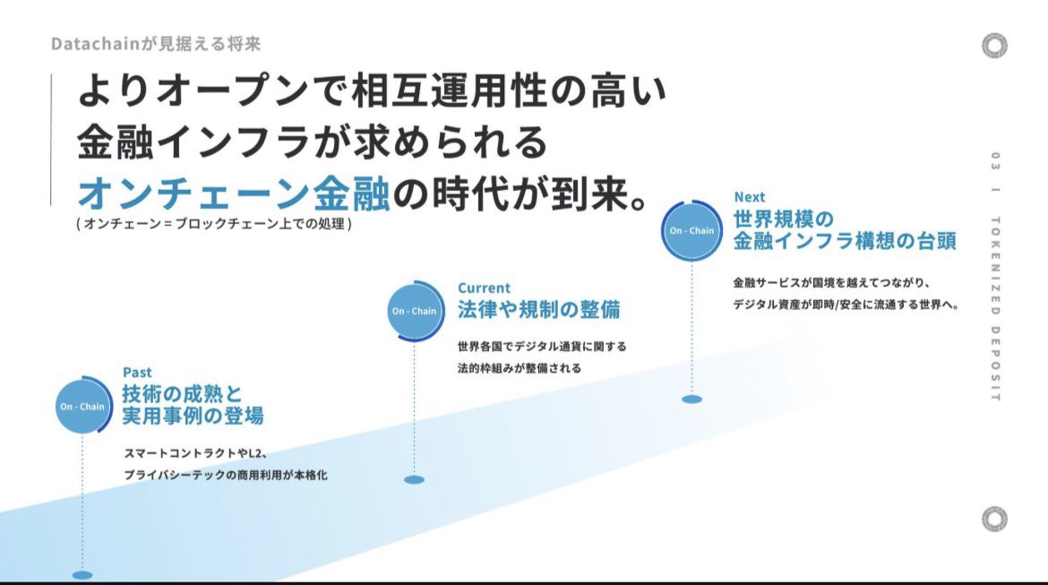 佐藤友彦|決裁を勝ち取る営業資料 tweet media