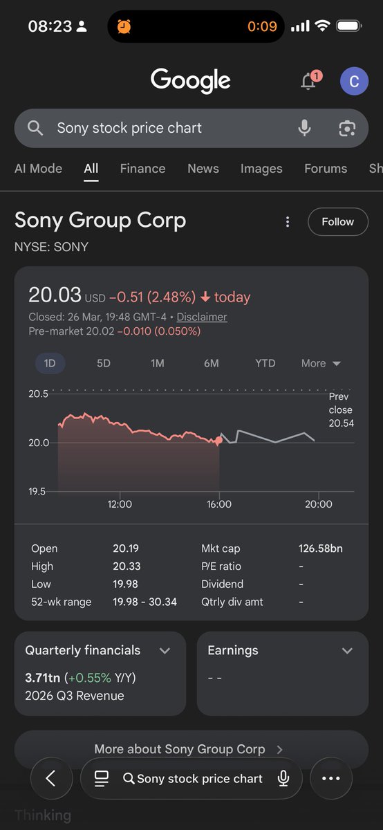 Relativegaminghub tweet media