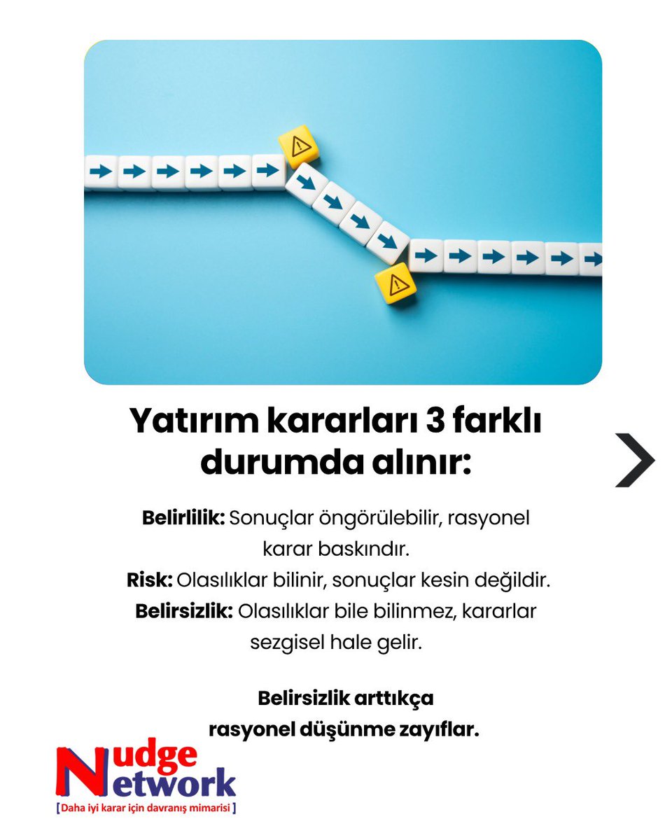 nudgenetworktr's tweet photo. Belirsizlik arttığında sadece dünya değil,
kararlarımız da değişir.

Bu yazıda;
belirsizlik altında nasıl düşündüğümüzü,
neden panik yaptığımızı
ve kararlarımızın nasıl yönlendirildiğini ele aldık.

👉Devamı için: https://t.co/zS508lHXfw https://t.co/jHhPvrJhra