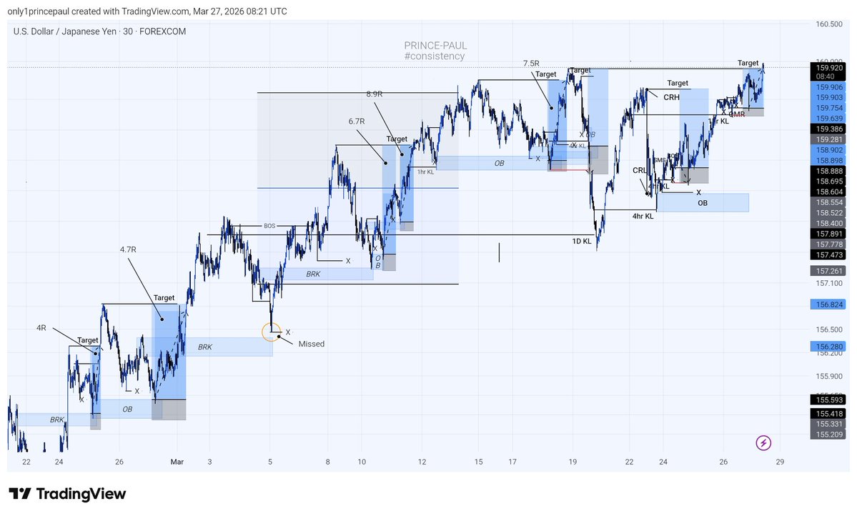 PRINCE-PAUL💎 tweet media