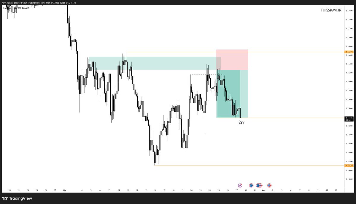 Kavi Jr 📊🥷🏽 tweet media