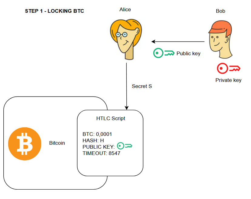Cardano YOD₳ tweet media