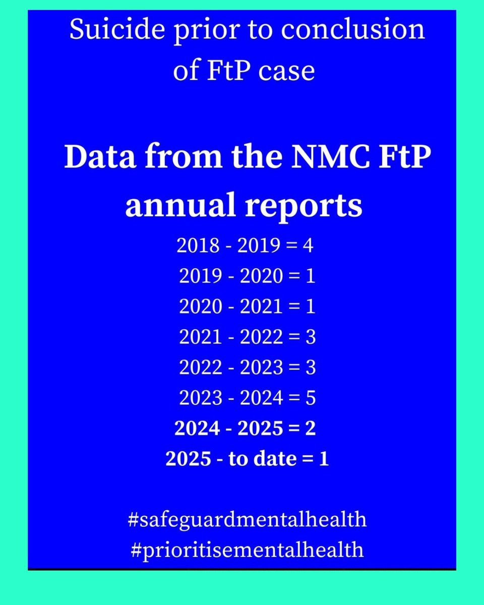 NMCWatch:Registrant Care tweet media