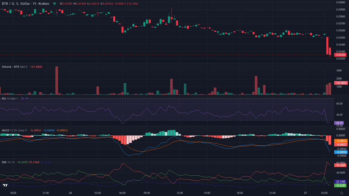 Olivier Langlois tweet media